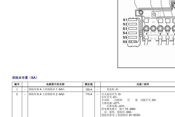 2012年大众POLO保险丝继电器位置