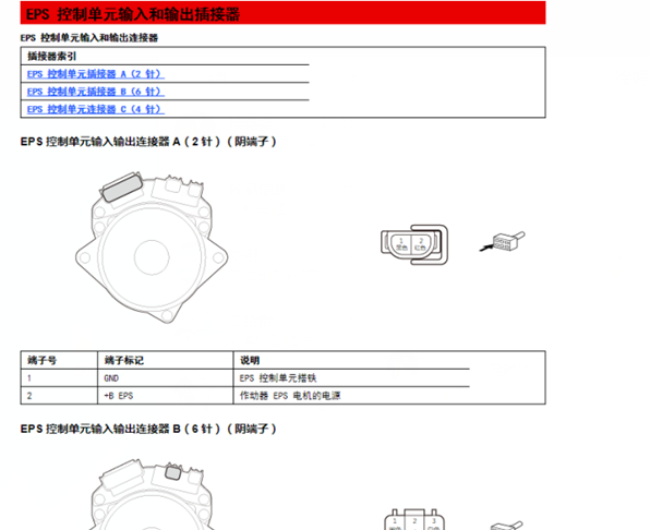 2019年本田CRV 转向机针脚