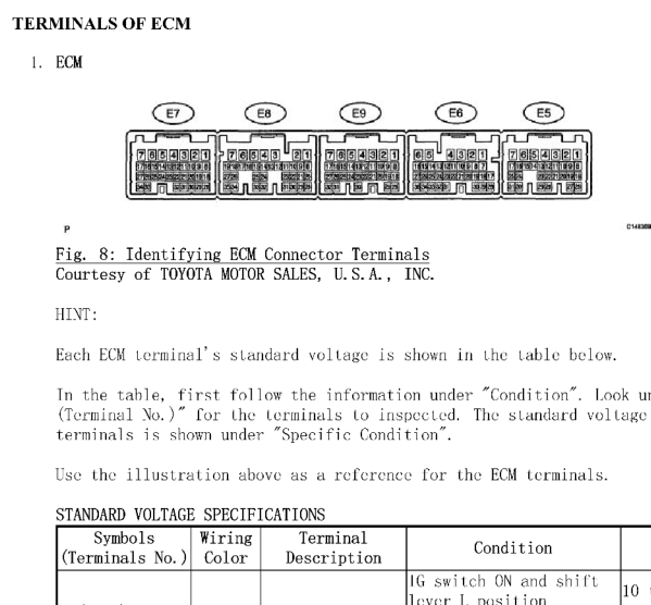 2007年汉兰达变速箱针脚
