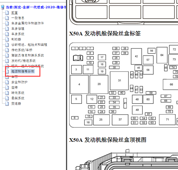 2020年别克君威保险电路图