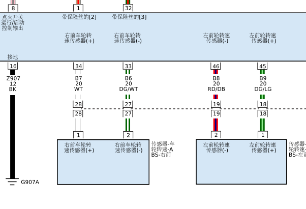 2015年吉普牧马人ABS电路图