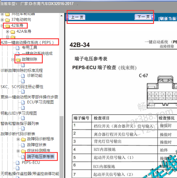 2016年东南DX3 PEPS电脑针脚图