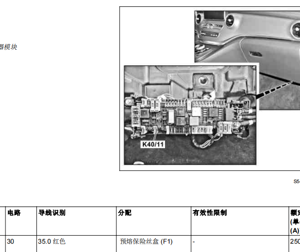 奔驰V250保险丝继电器资料