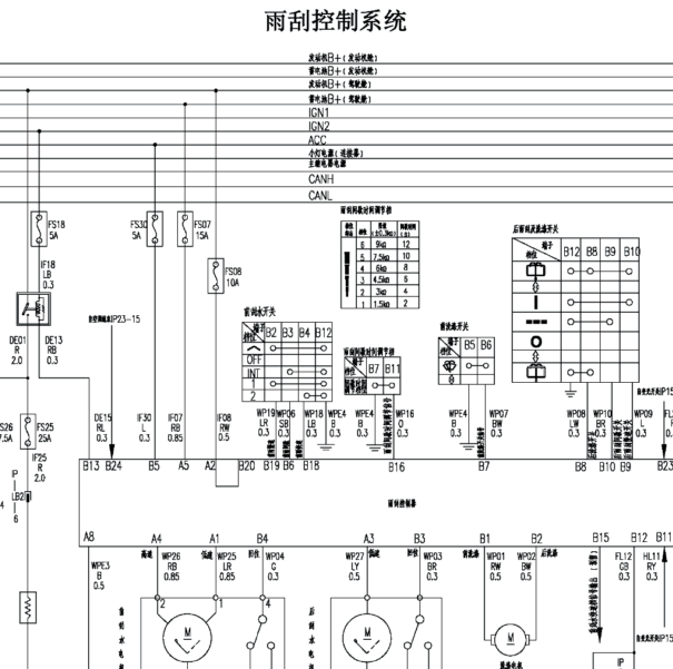 东风风行景逸LV雨刮线路图