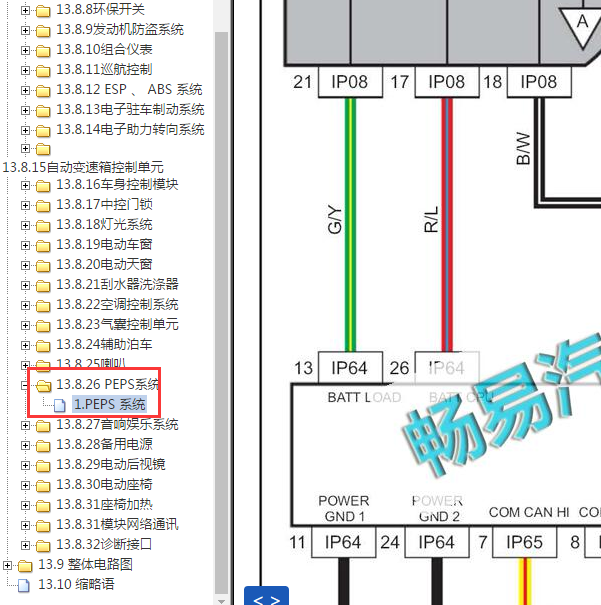 2017年吉利帝豪GL PEPS电路图