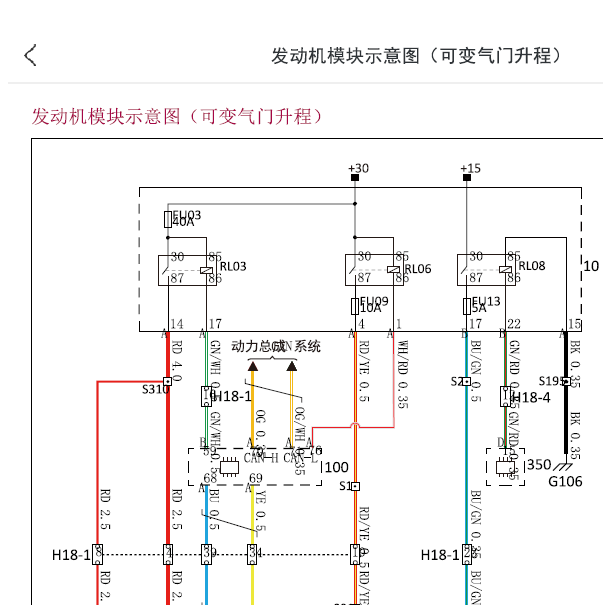 2020年观致7 发动机电路图