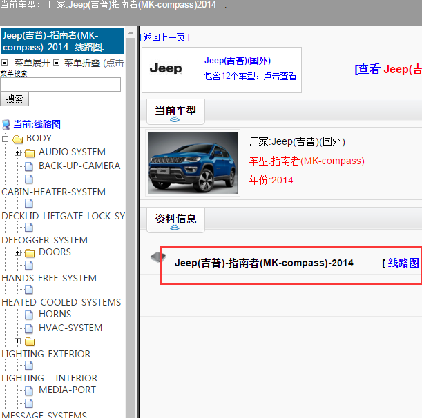 2014年 吉普指南者全车电路图