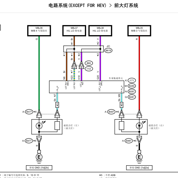 2019年斯巴鲁森林人大灯电路图