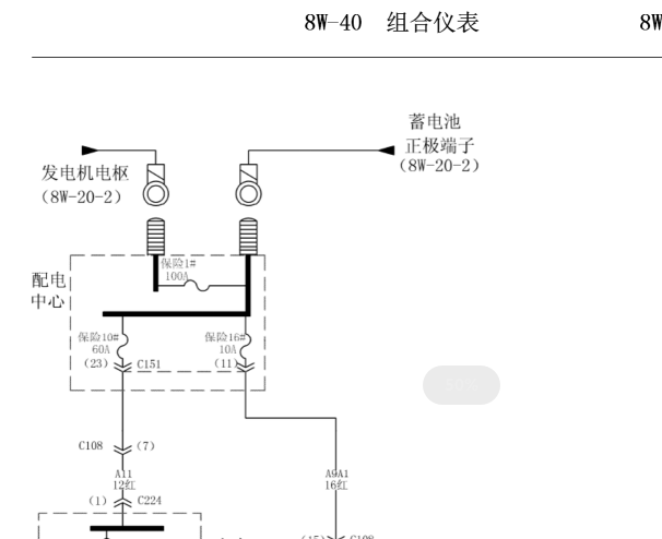 北汽勇士仪表电路图