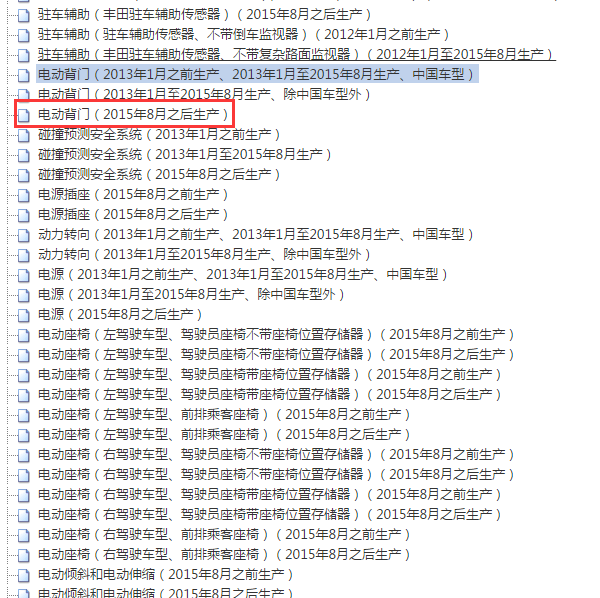 2015-2020年丰田酷路泽尾门电路图