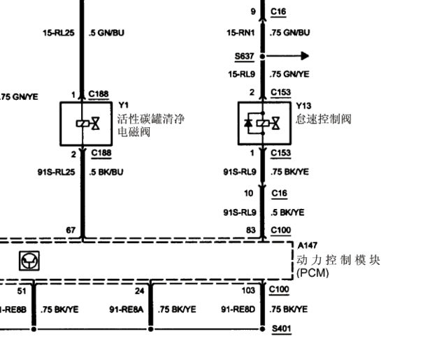 2001-2005年福特蒙迪欧发动机电脑到怠速马达的线路图[