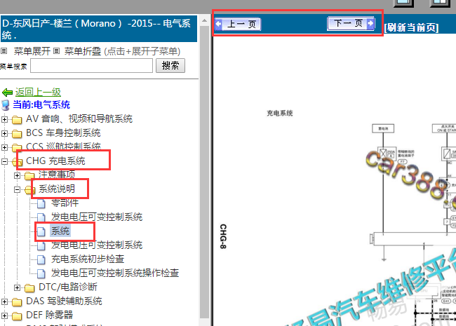 2015年日产楼兰发电机电路图