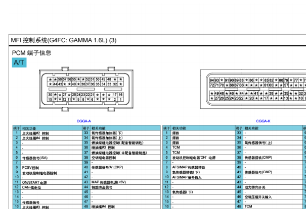 2011年起亚福瑞迪G4FC发动机针脚