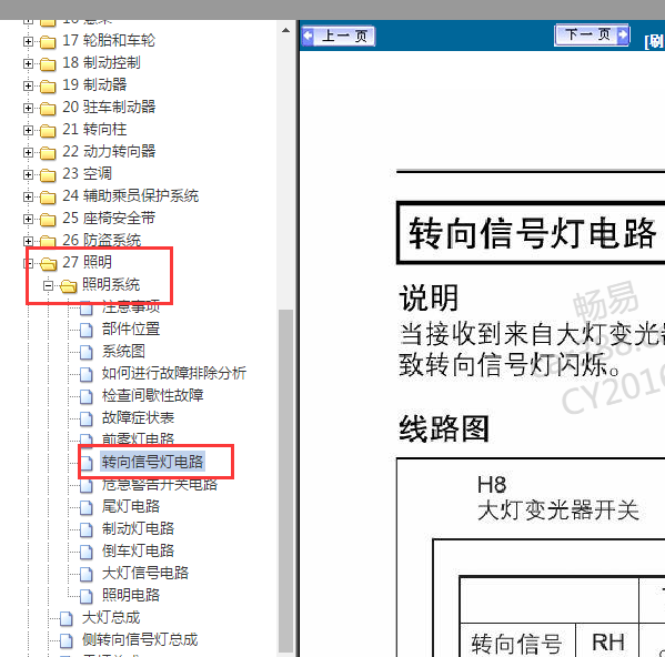 2014年一汽森雅S80转向灯电路图