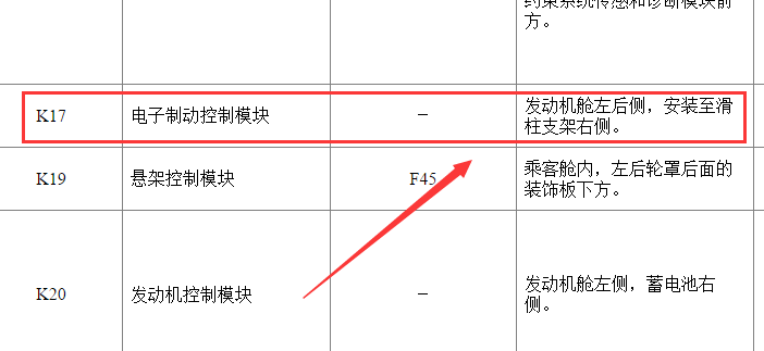 2017年别克昂科威电子手刹模块位置