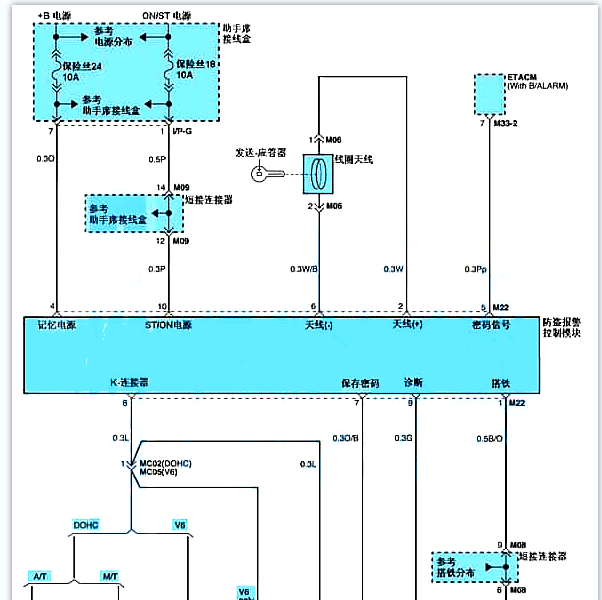 2011年现代名驭门锁相关电路图