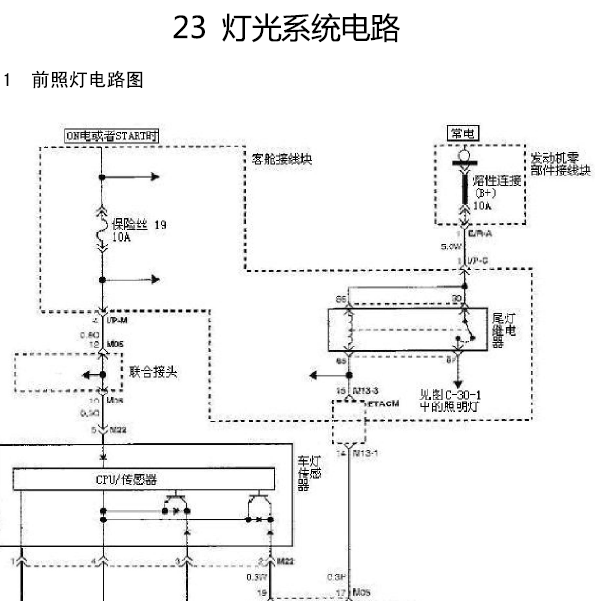 2008年华泰圣达菲照明系统电路图