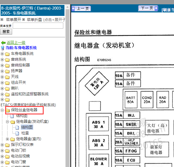 2004年现代伊兰特保险盒位置