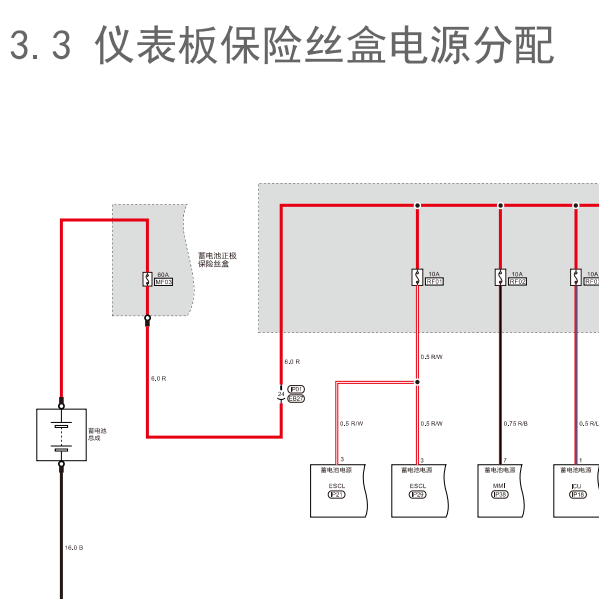 2021年零跑T03保险丝电路图