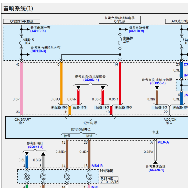 2020年现代伊兰特音响系统电路图