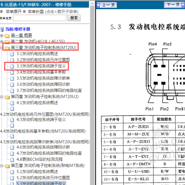 2007年比亚迪F3R 4G18发动机针脚