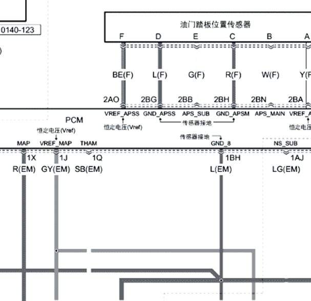 2020年马自达昂克赛拉发动机跟abs电路图