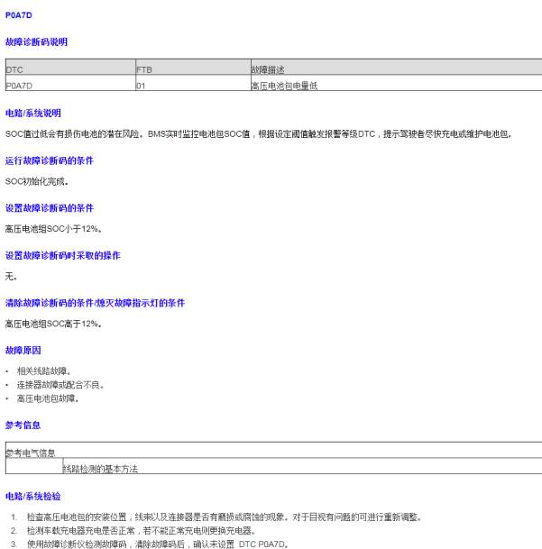 2017年荣威EI6故障码