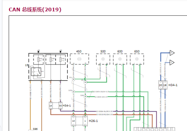 2019年观致5 CAN线路图
