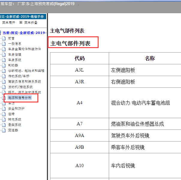 2019年别克君威全车模块位置