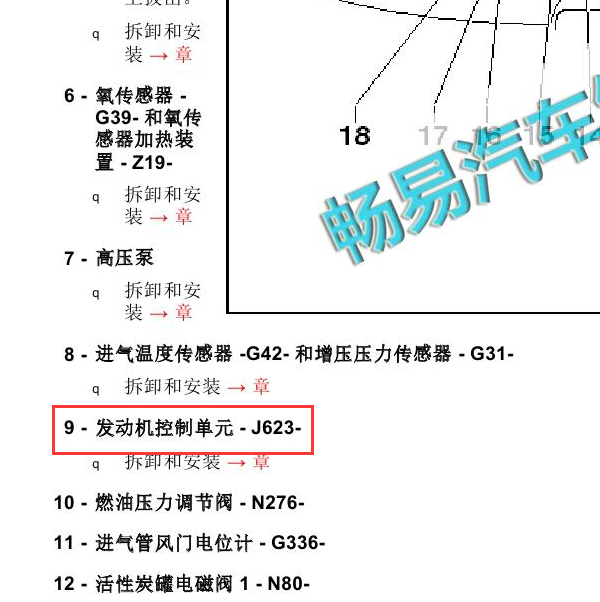 2015年大众凯路威发动机电脑位置