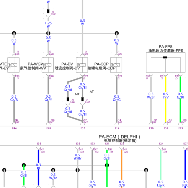 2017年长安CS75泄流控制阀电路图