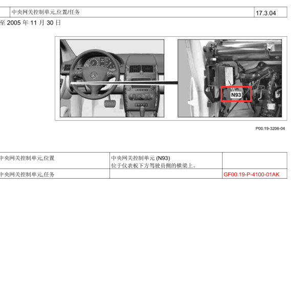 2008年奔驰B200N93位置