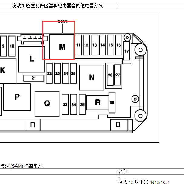 奔驰C180K 启动继电器位置