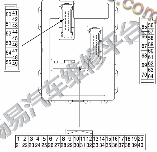 2015年轩逸BCM针脚