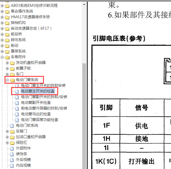 2014年海马福美来玻璃升降针脚