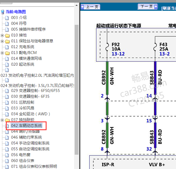 2012年福特锐界ABS电路图