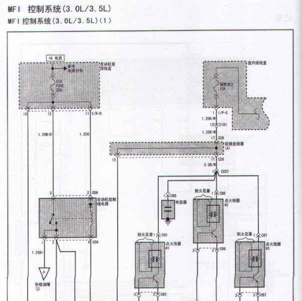 现代雅科仕发动机电路图