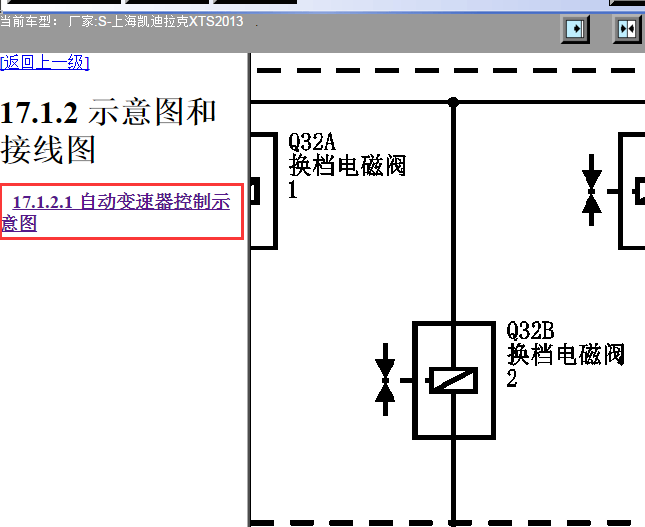 2013年凯迪拉克XTS 换挡电磁阀电路图