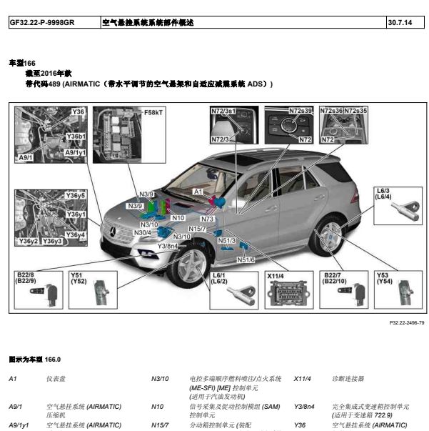 车身高度控制模块的安装位置