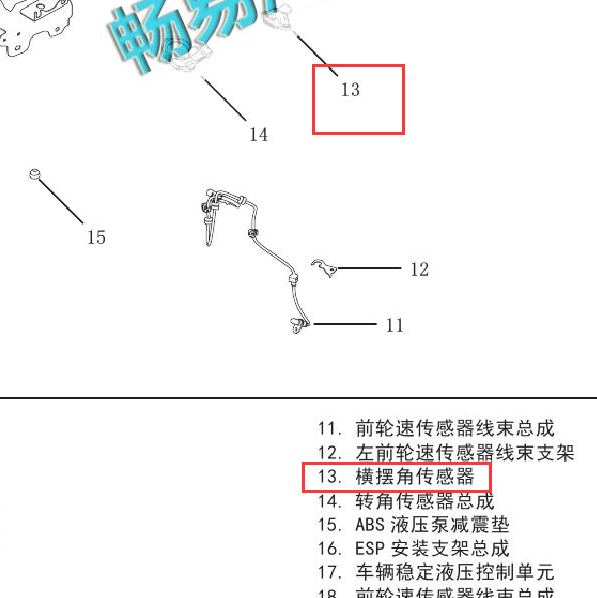 2018年哈佛H2横摆率传感器位置