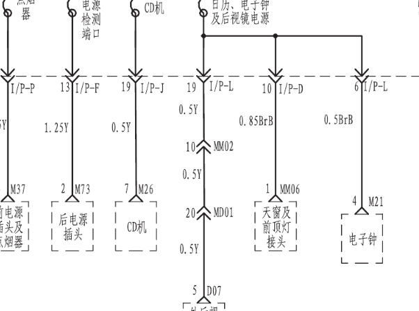 2009年江淮瑞鹰时钟电路图