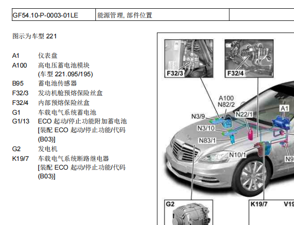 2009年奔驰S600能源管理模块位置