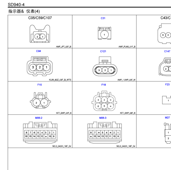 2011年起亚狮跑仪表针脚
