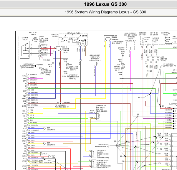 1996年凌志GS300变速箱电路图