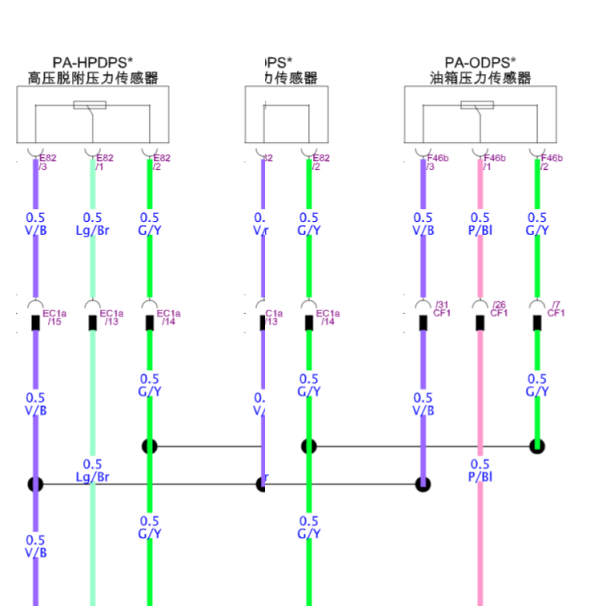2017年长安CS75发动机电路图