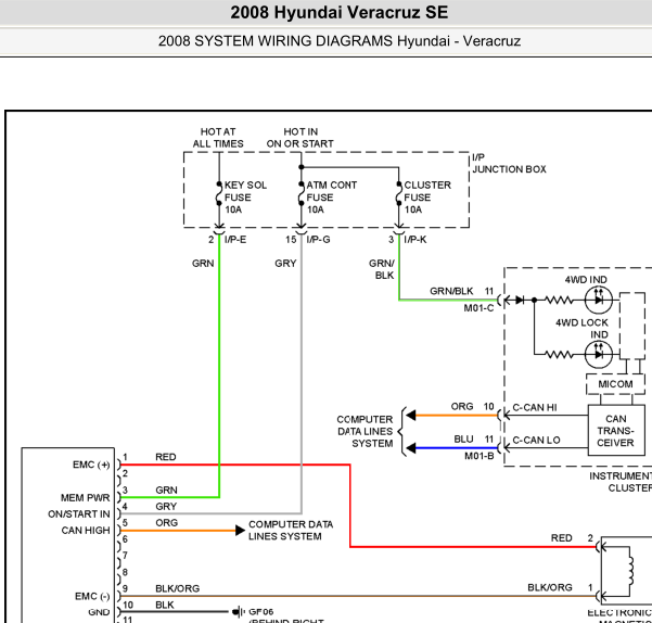 2008年现代维克拉斯变速箱电路图