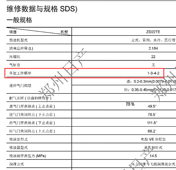 日产ZD22发动机维修手册