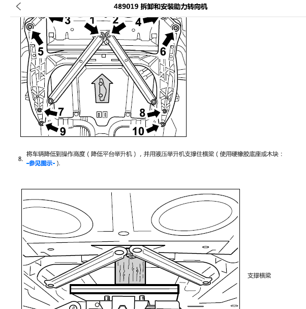 2009年保时捷卡曼转向机拆装.