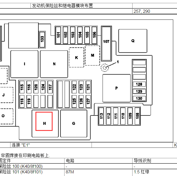 奔驰GLS300起动继电器位置.