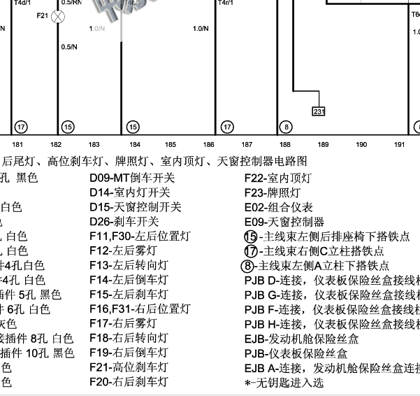 2010年中华骏捷FSV刹车灯开关电路图